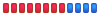 Zettabyte4